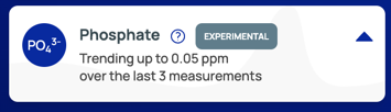 A trend indicating that phosphate levels are rising